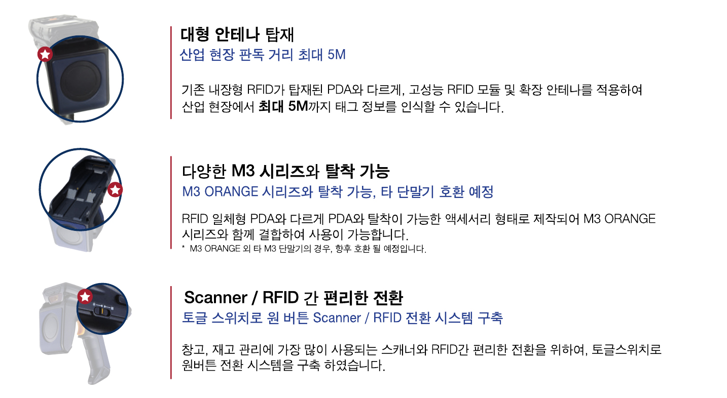 RFID 제품 이미지