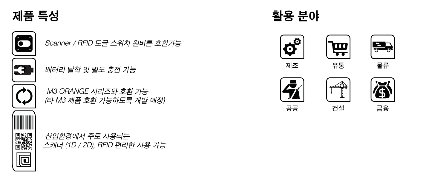 RFID 제품 이미지