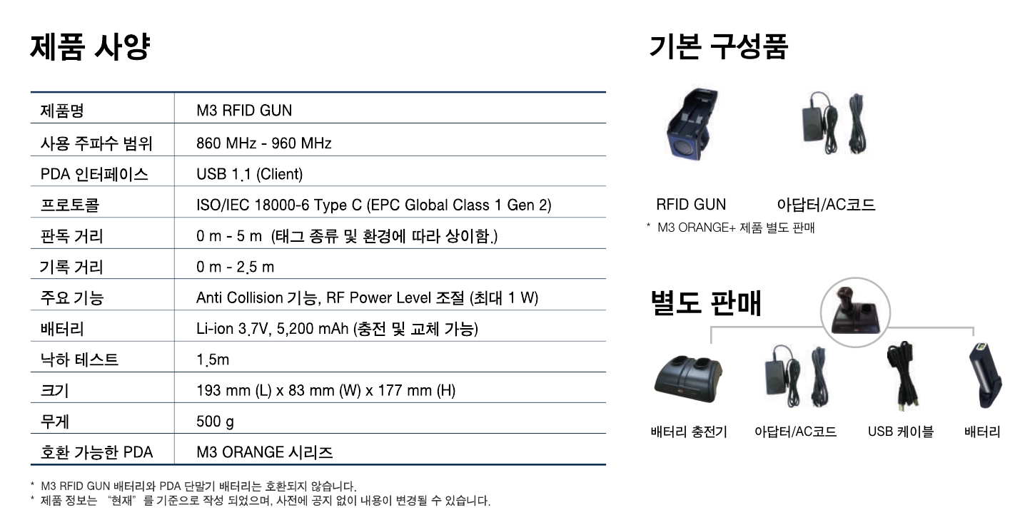 RFID 제품 이미지